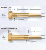 Industrial Thermometer Thermowells